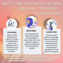 Load image into Gallery viewer, Professional Growth Strategy Session