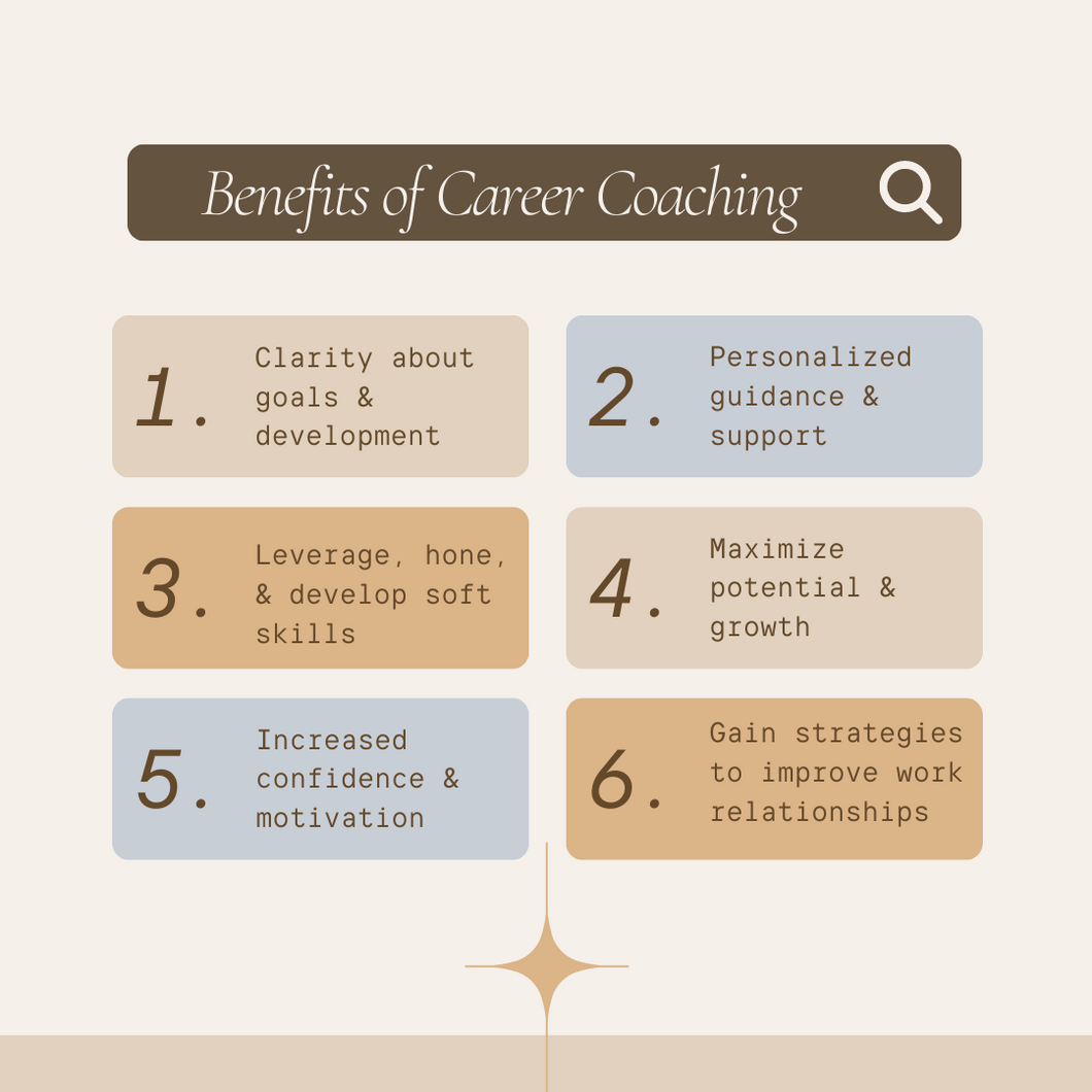 Career Development Coaching Session